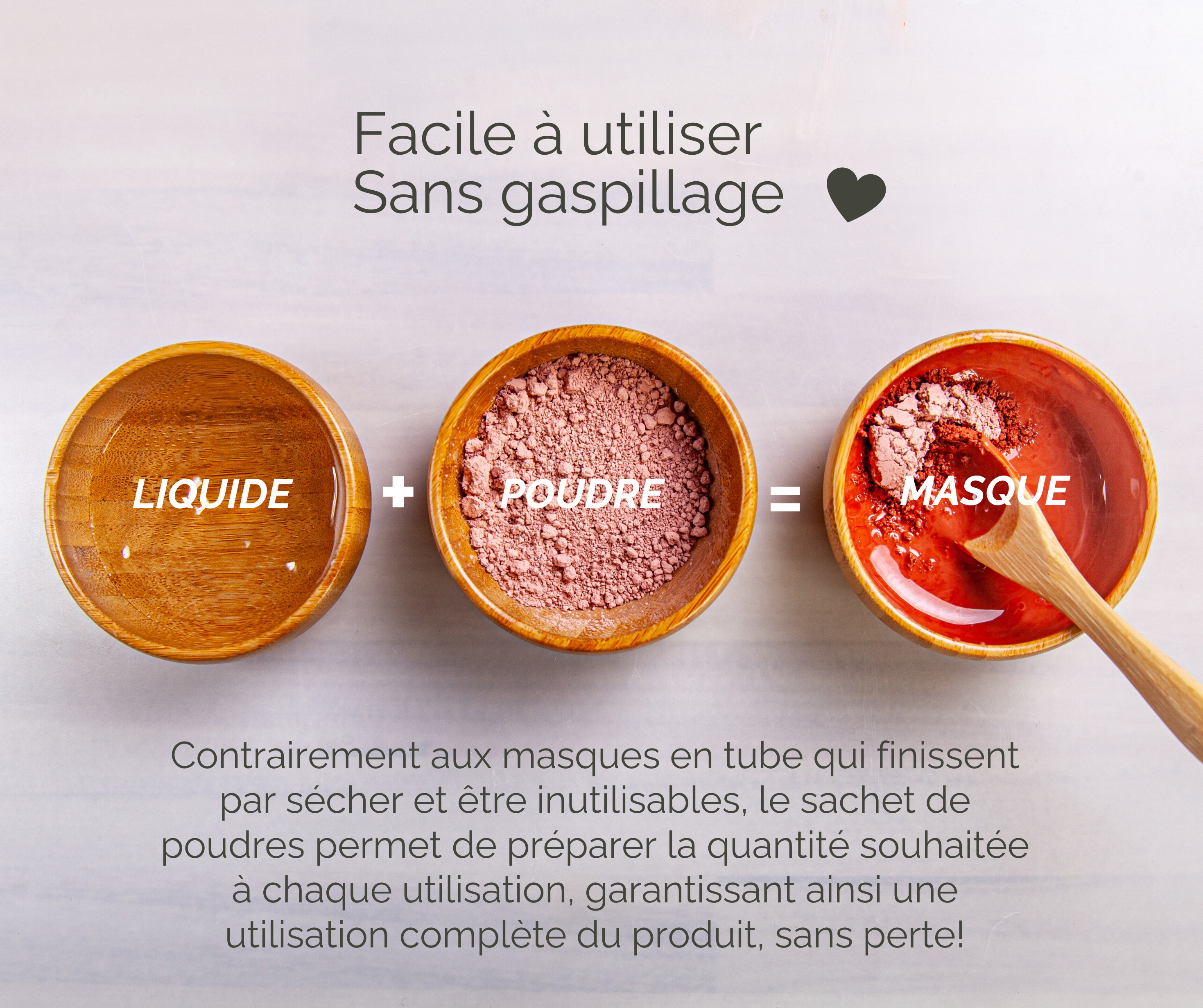 Masque facial personnalisé