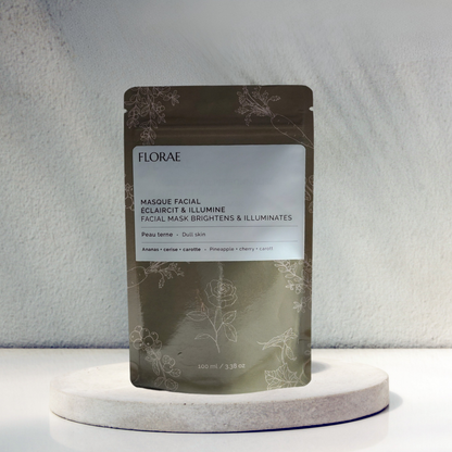 Face Masks