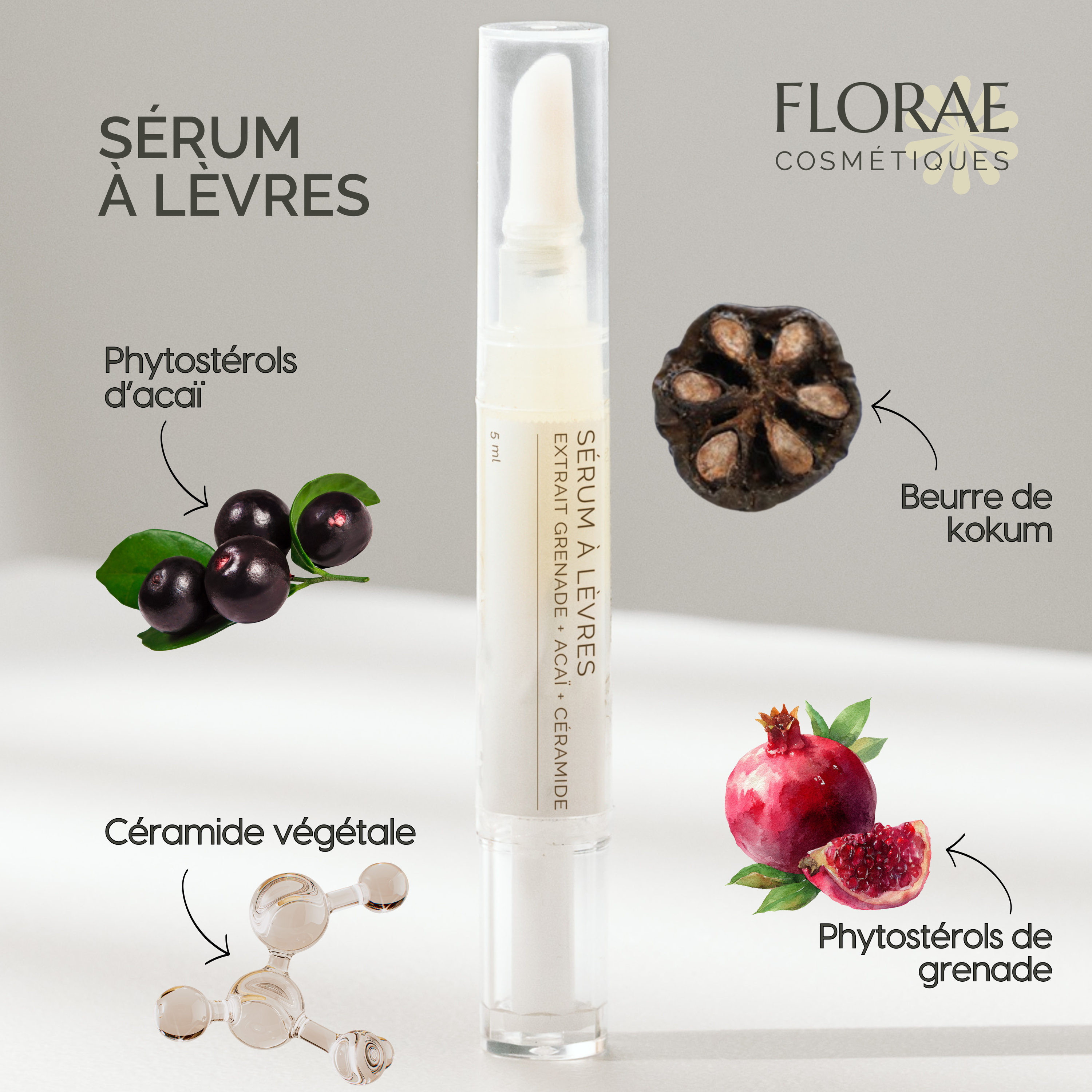 Sérum à Lèvres